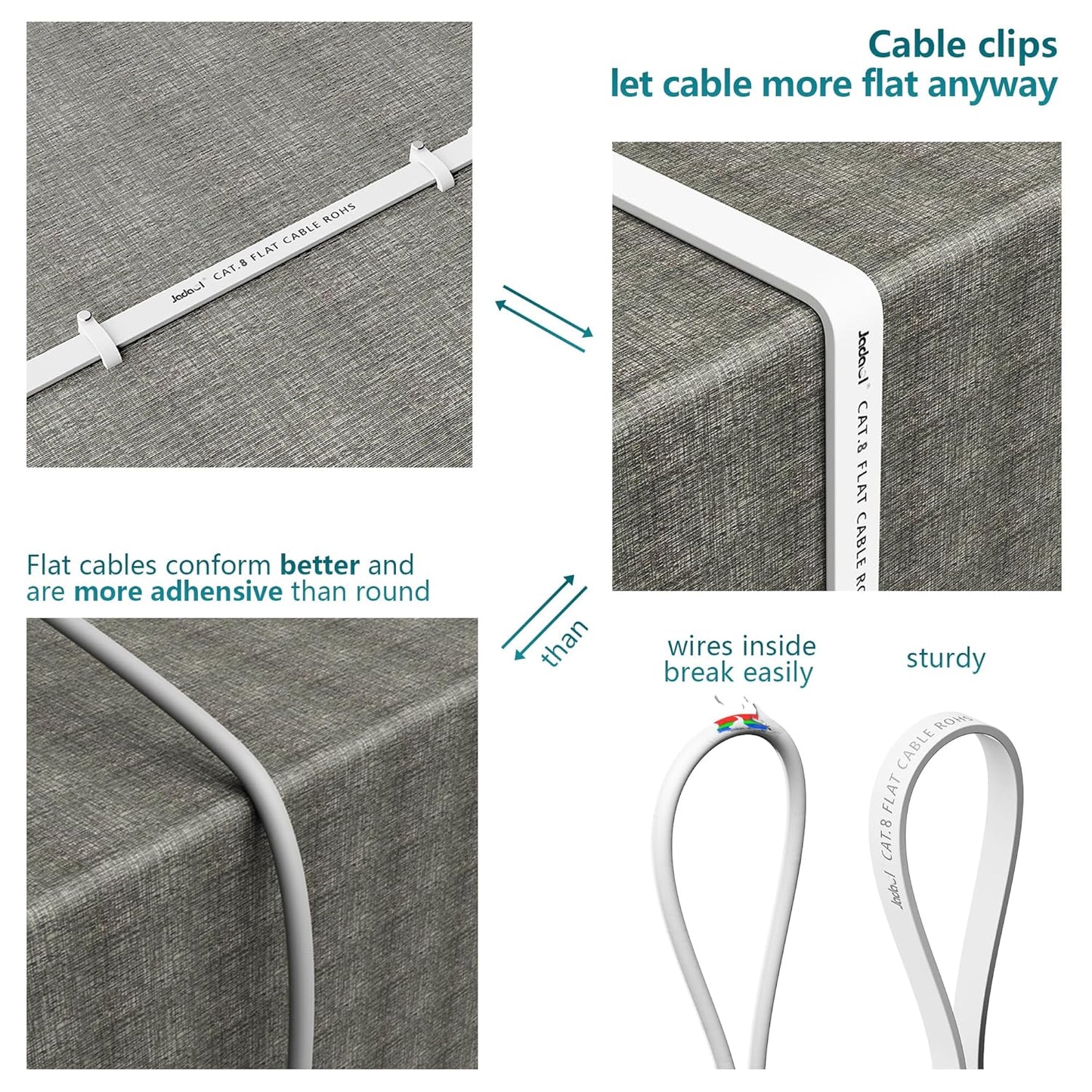 Cat 8 Ethernet Cable 25 Ft, 40Gbps 2000Mhz Flat RJ45 S/FTP LAN Patch Cable, High-Speed Cat8 Network Cable for Router, Modem, Switch, Gaming Consoles, PC, Home Network & Streaming Devices, White